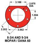 Housing Ends Mopar Moser 7400